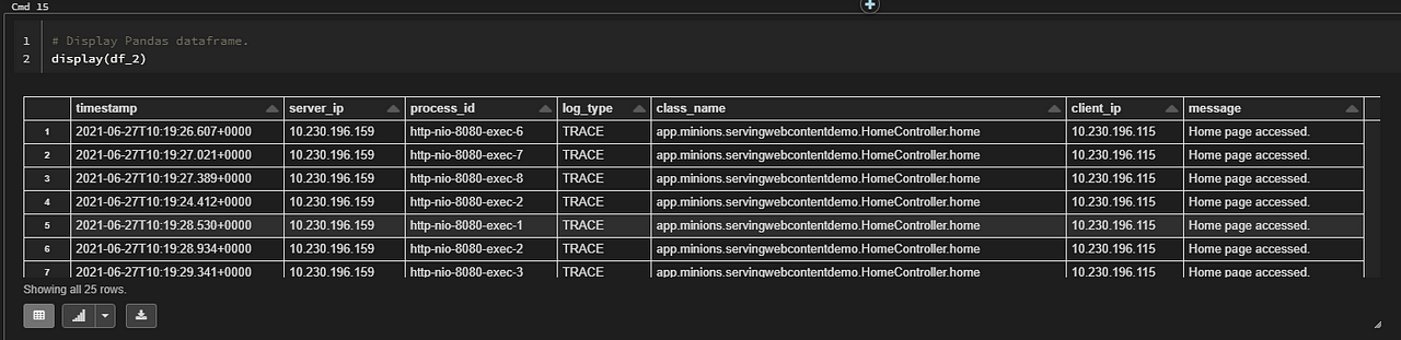 Using Azure Databricks to Analyze Application Logs from Log Analytics ...