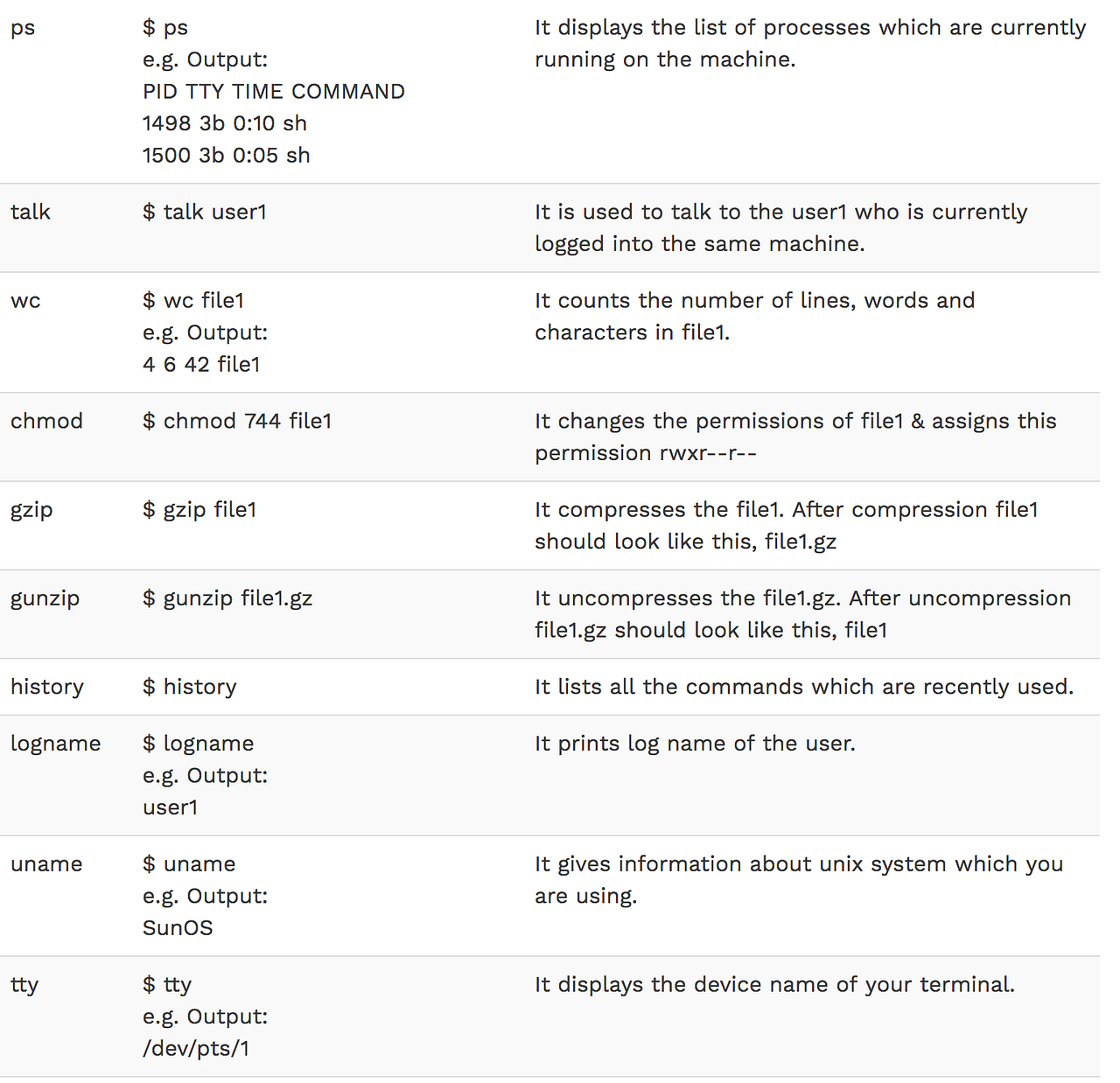 Shell Scripting Interview Questions and Answers | by AmitabhSinha | Medium