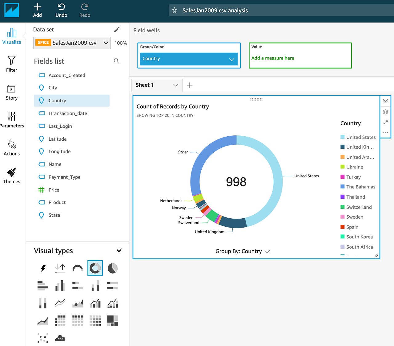 Getting started with QuickSight. Data Visualisation made easy by