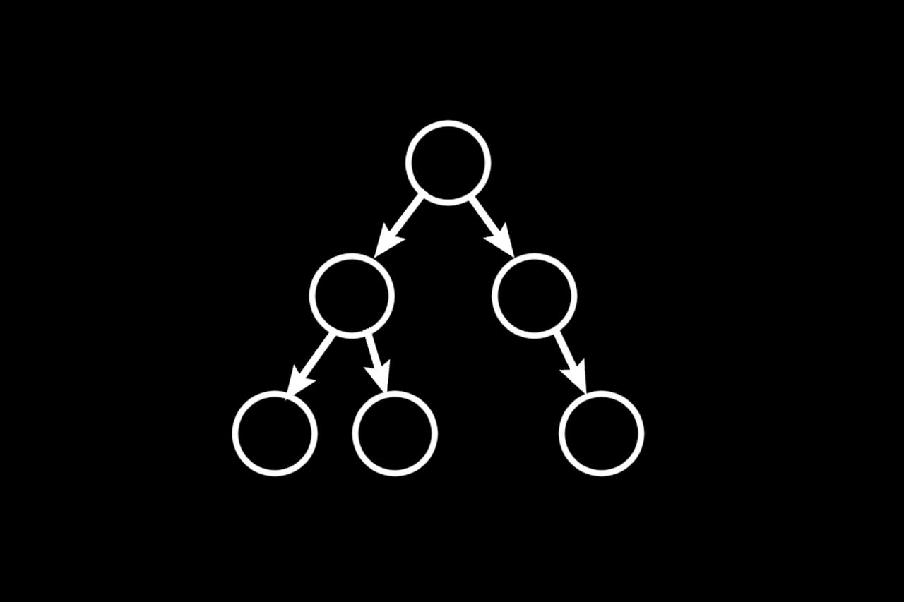 Making Data Trees in Python. Learn about trees and how to implement ...