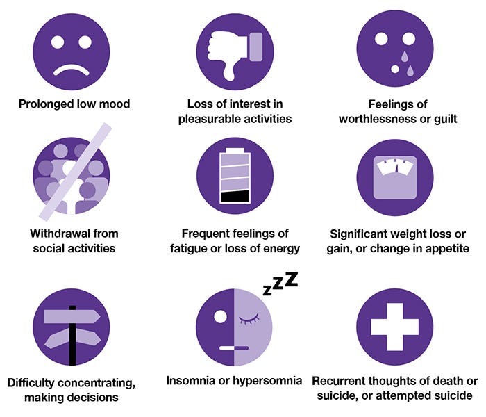 Depression A Hidden Battle Depression A Common Term In 21st By