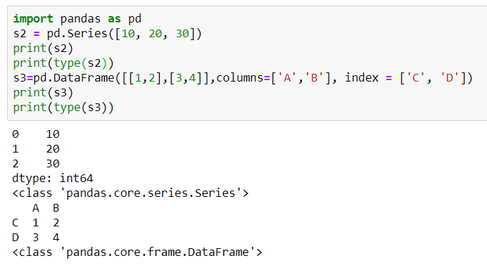 Top Python Libraries: Numpy & Pandas | by Md Arman Hossen | Towards ...
