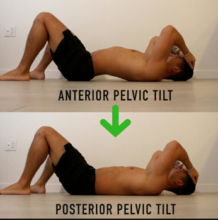 ANTERIOR PELVIC TILT. Anterior Pelvic Tilt: What it is and… | by Anita