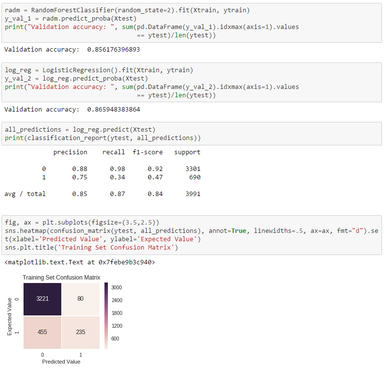 Predicting video game hits with Machine Learning | by Ignacio Chavarria ...