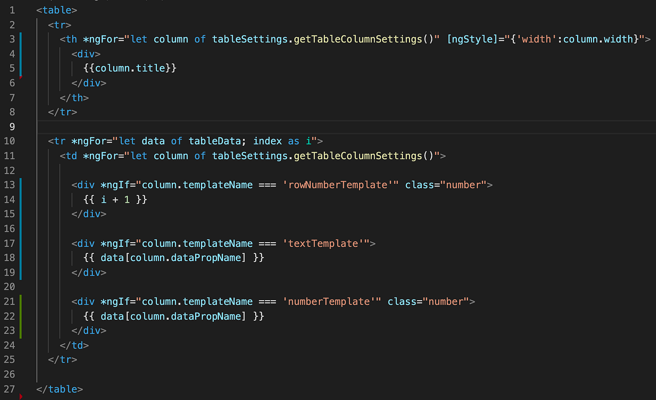 Make a Generic Angular Table. Represent New Data in Easiest Way. by