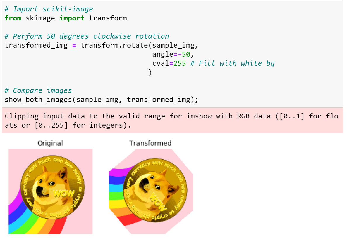Top Python libraries for Image Augmentation in Computer Vision | by ...
