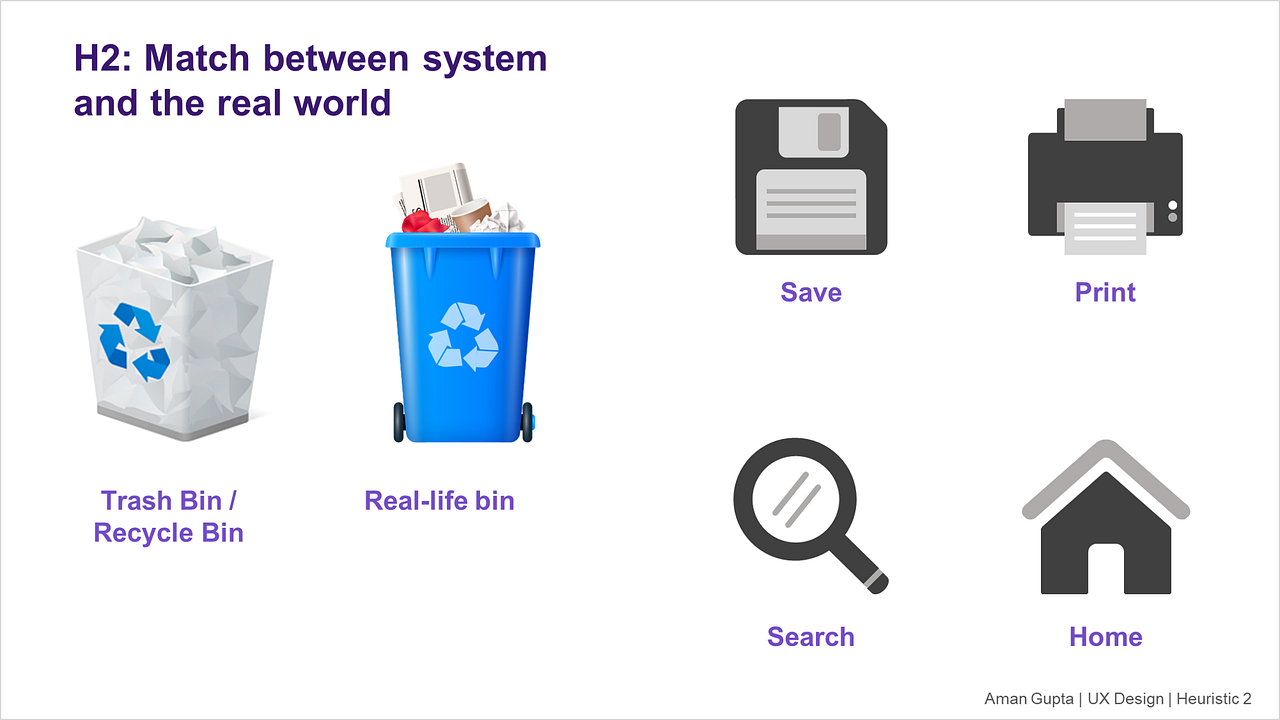 Heuristic Evaluation — H2 Match between system and the real world