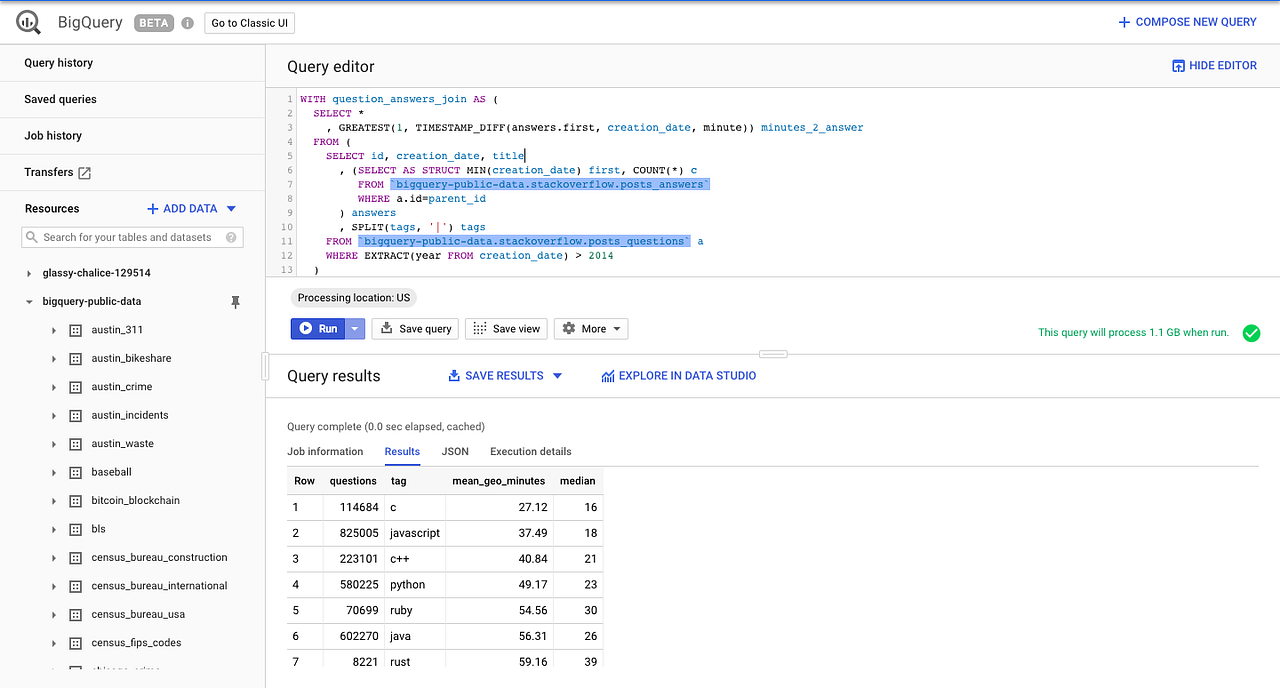 BigQuery 101: All the Basics You Need to Know | by Velotio Technologies ...