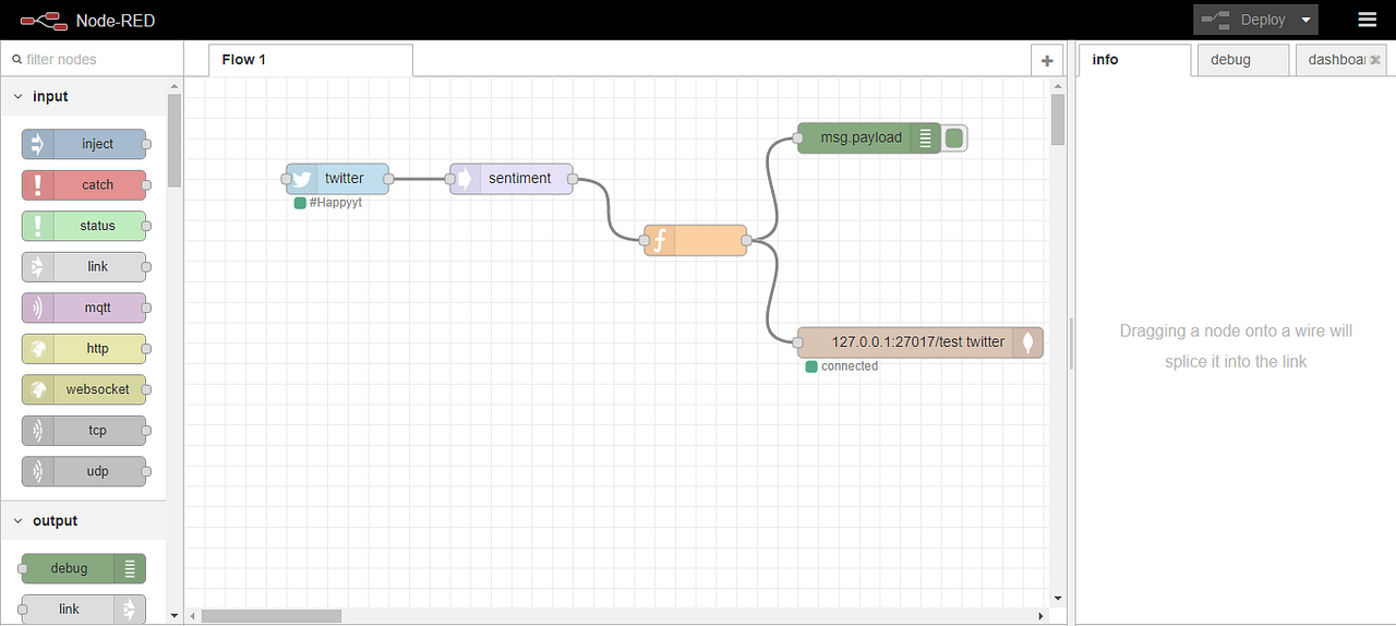 Build REST API using Flow Based Programming (NodeRed) by ankur
