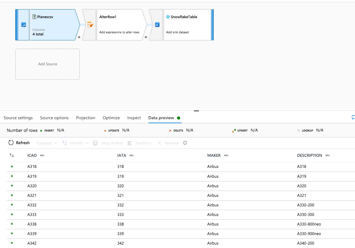 How to Put the Azure Data Factory (ADF) Snowflake Connector to Use by