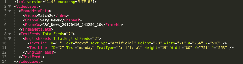 How to Create Tfrecords from Partial Pascal VOC XML Annotation Format for Object Detection | by ...