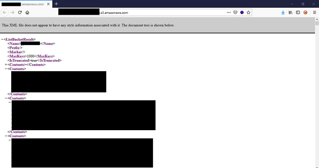 S3 Bucket Misconfiguration From Basics to Pawn by Jay Jani Medium