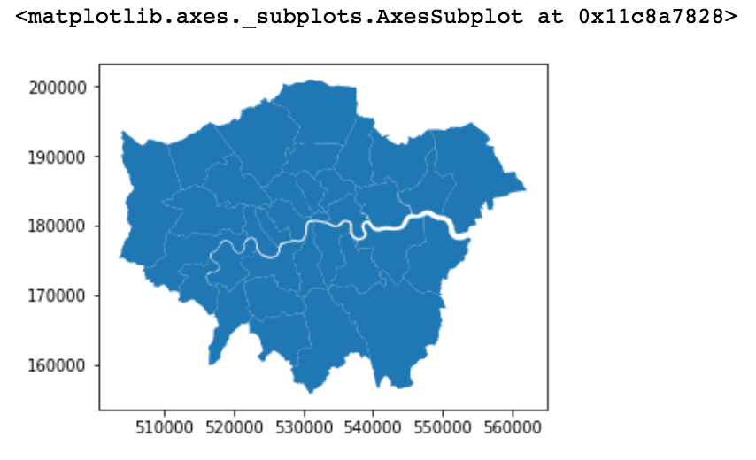 mapping pandas data types to redshift data types mapping pandas data types to redshift data types