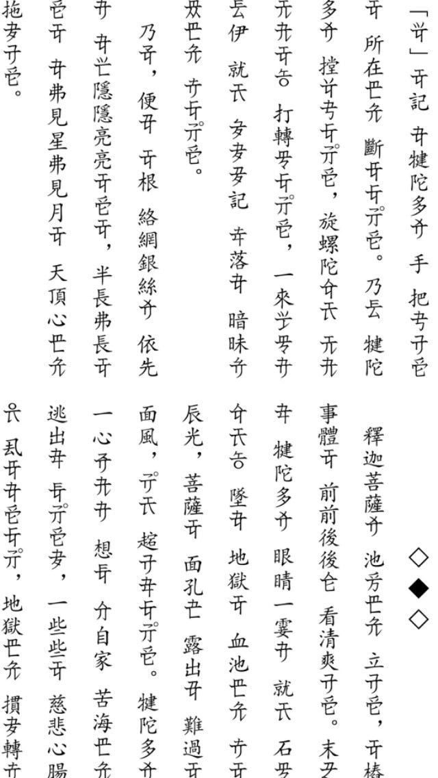吳語小字方案 作者 Saiilliw 熟悉東亞歷史的朋友 可能聽說過 小字 一說 如歷史上有契丹小字 女真小字 均是以 By Putara Medium