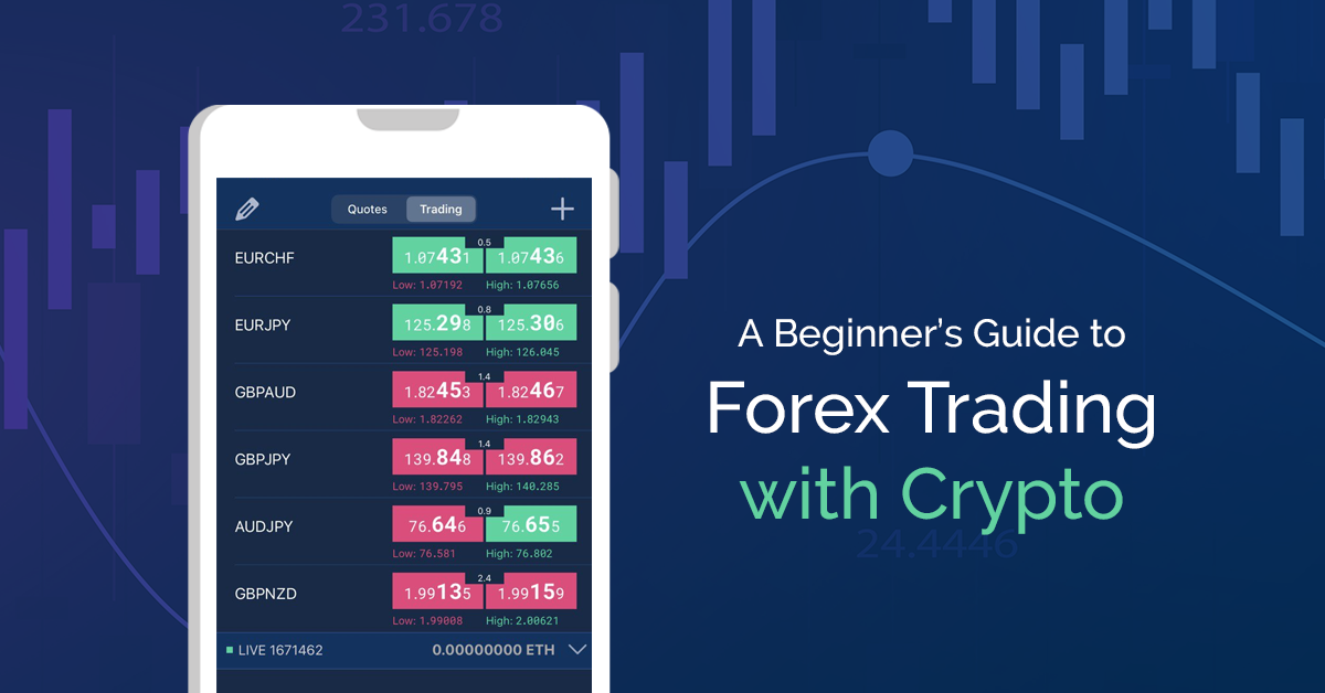 forex crypto trader