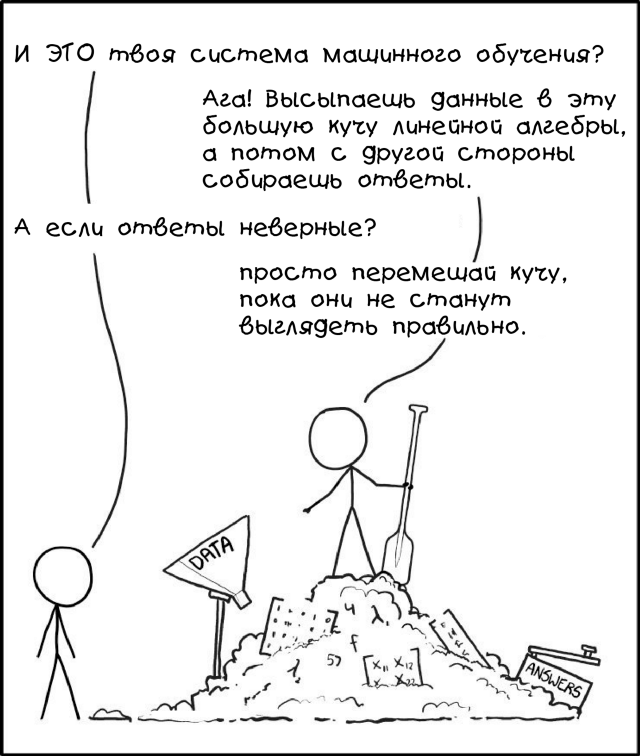 вопросы по машинному обучению на собеседовании