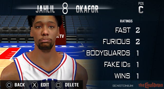 Nba Player Fake Id