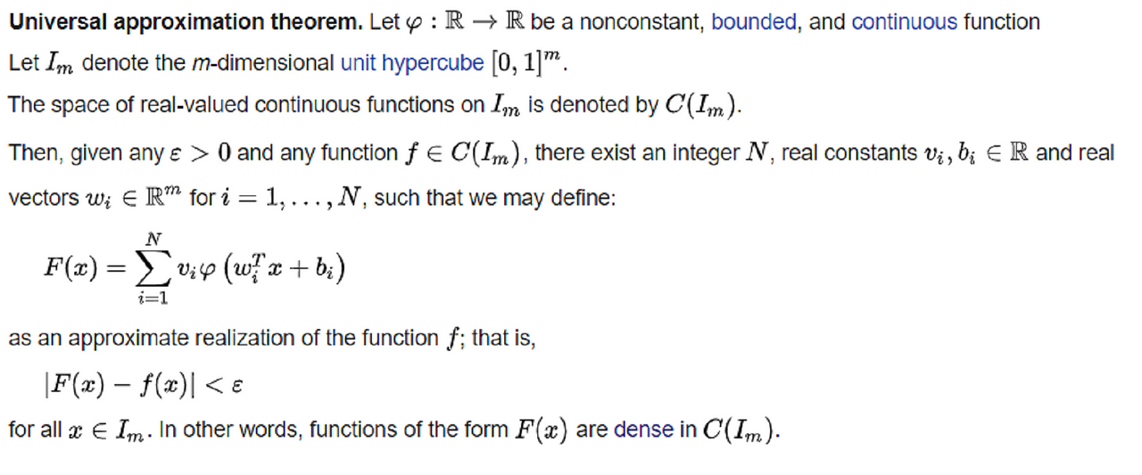 Detail Proof Of Universal Approximation Theorem — Part 1 | By Simon ...