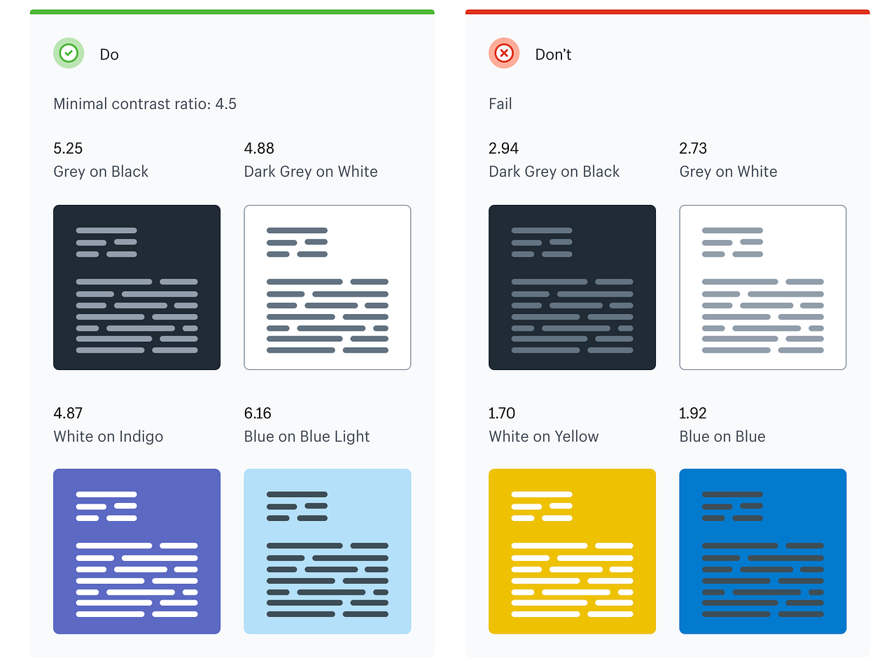 How to Build Design Systems That Everyone Will Love | by Maxim ...
