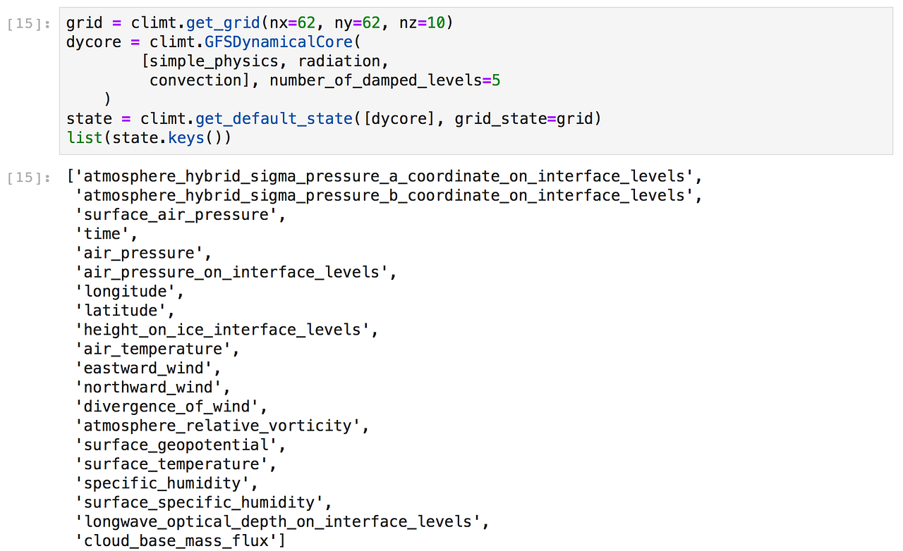 Simple Climate Modelling in Python | by Laura Mansfield | Met Office ...