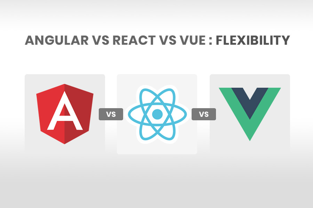 Angular vs React vs Vue: Which is the Best Choice for 2020? (updated ...
