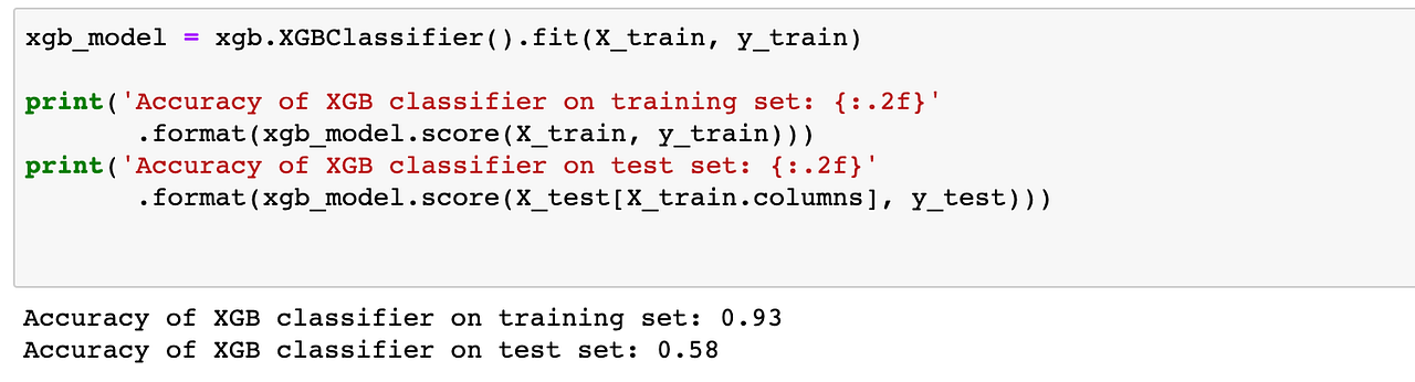Predicting Next Purchase Day. Machine Learning model to predict when ...