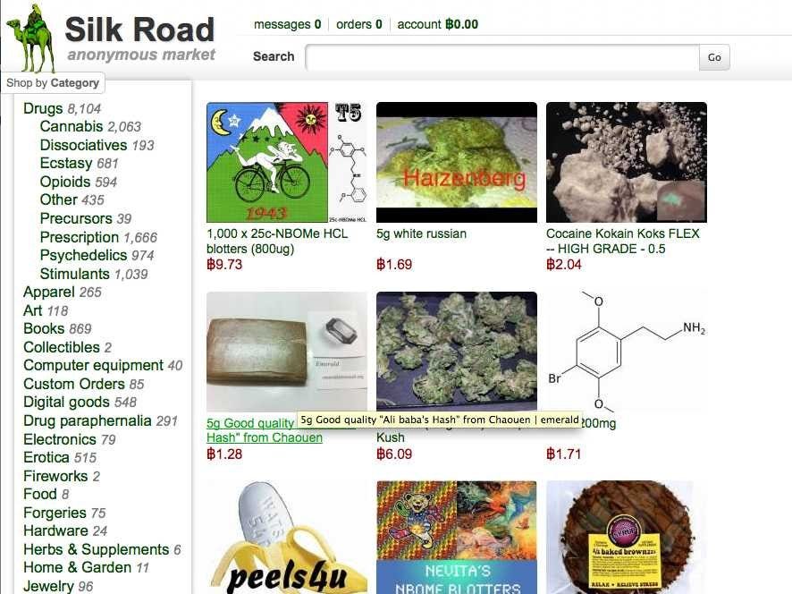 Best Darknet Market For Weed 2024