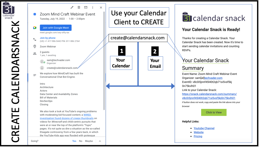 Calendar RSVP Buttons. Making an RSVP Button for Mailchimp to… by