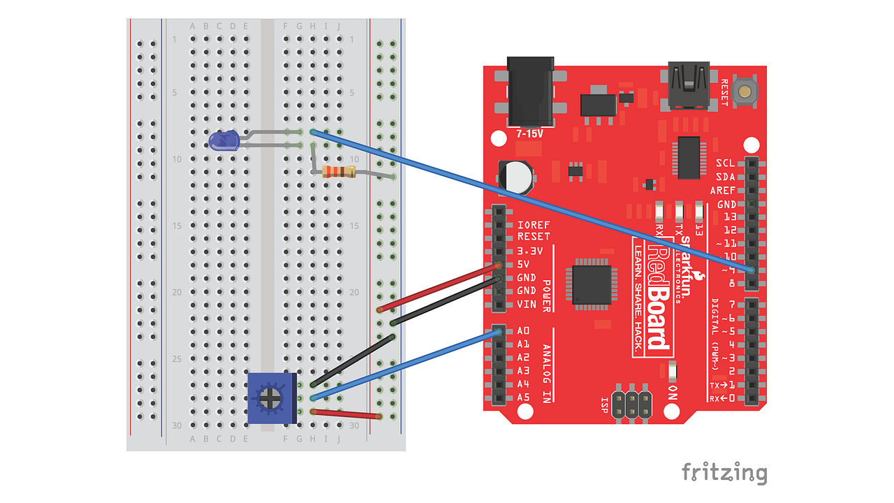 Tutorial: Serial Communication with Arduino and p5.js | by Irene Ye ...