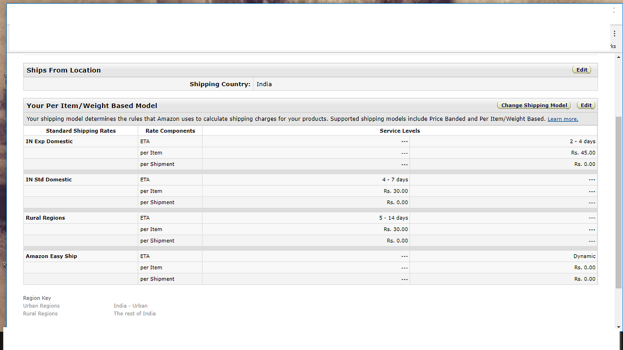 Do you Know Amazon’s Easy Ship Charges ? by Praveen Oruganti