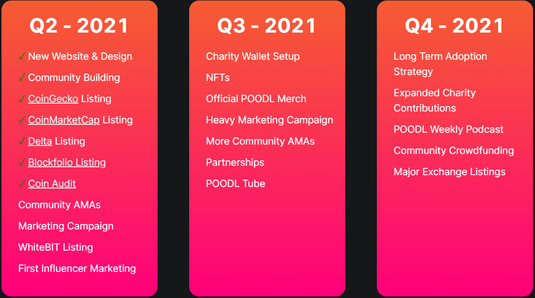 poodl token poodl token