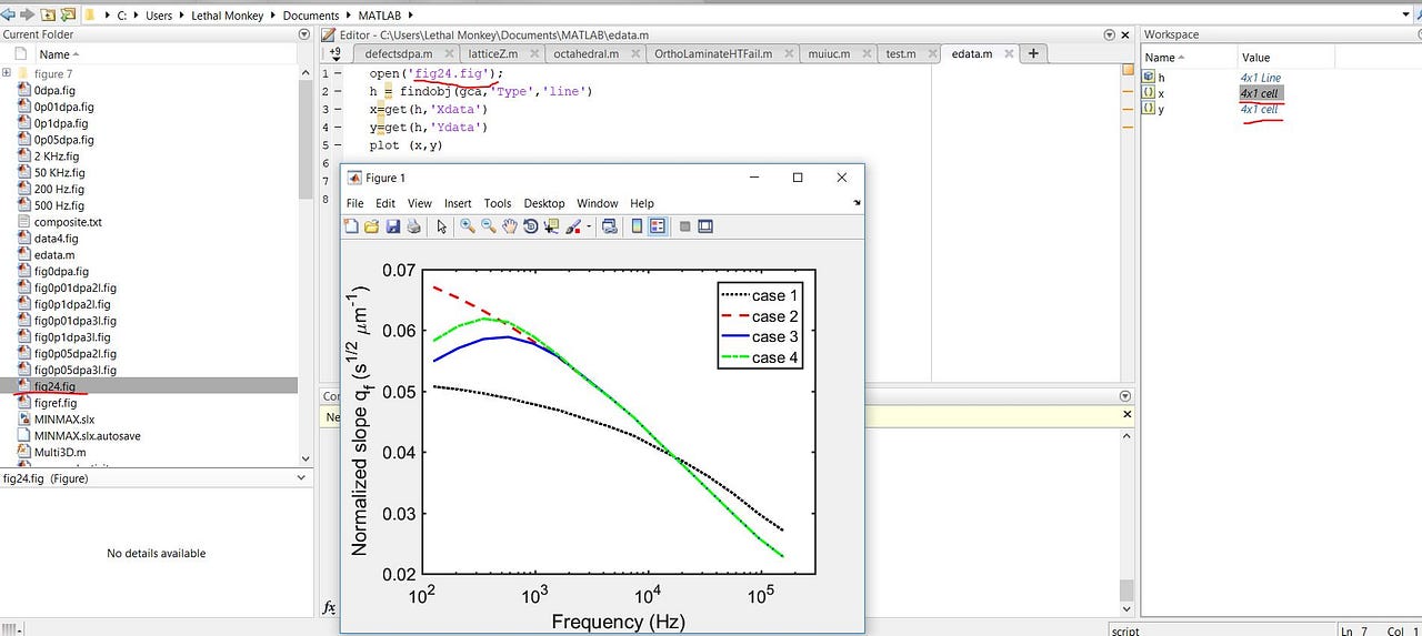 How to extract Data Point from any Plot — Beginners Edition | by Faisal ...