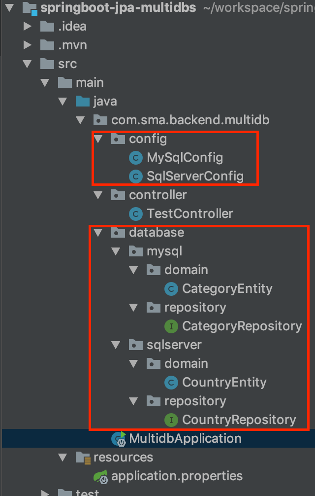 SpringBoot with spring data JPA using 