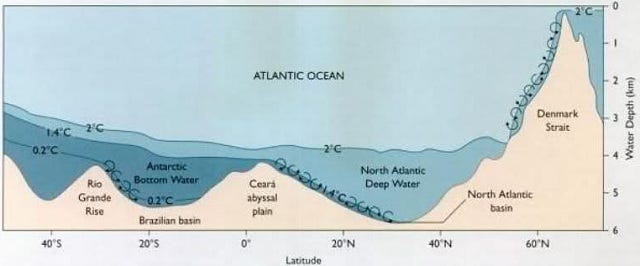pics Denmark Strait Cataract On Map underwater waterfall