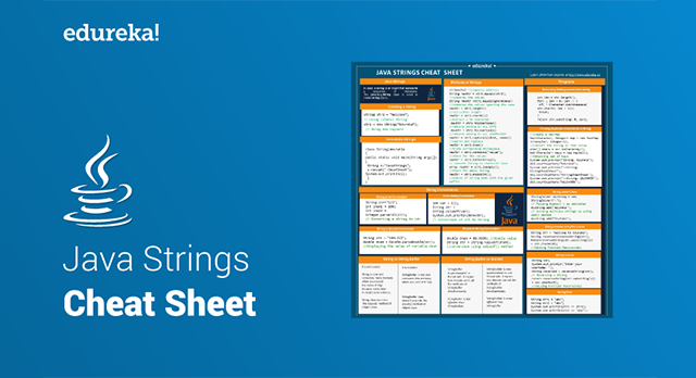 Java Strings | Edureka