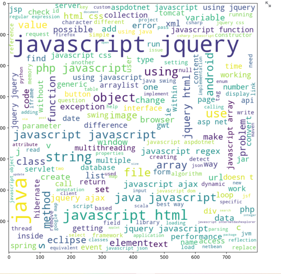 Data science case studies github picture