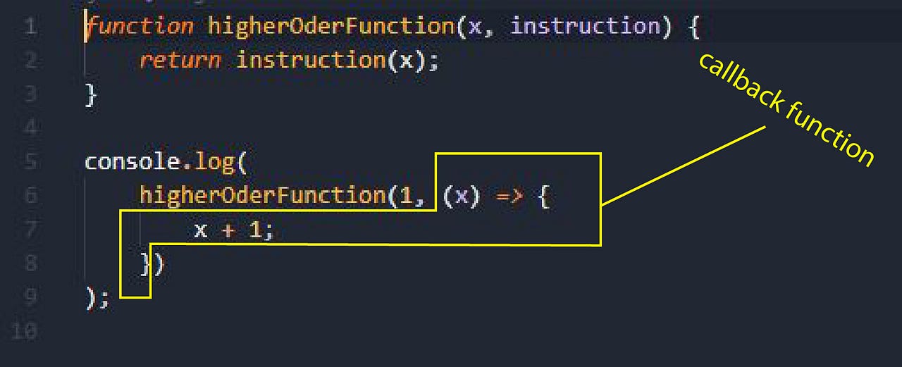 Understanding the JavaScript _.map() Function in Depth | by zmjdev ...