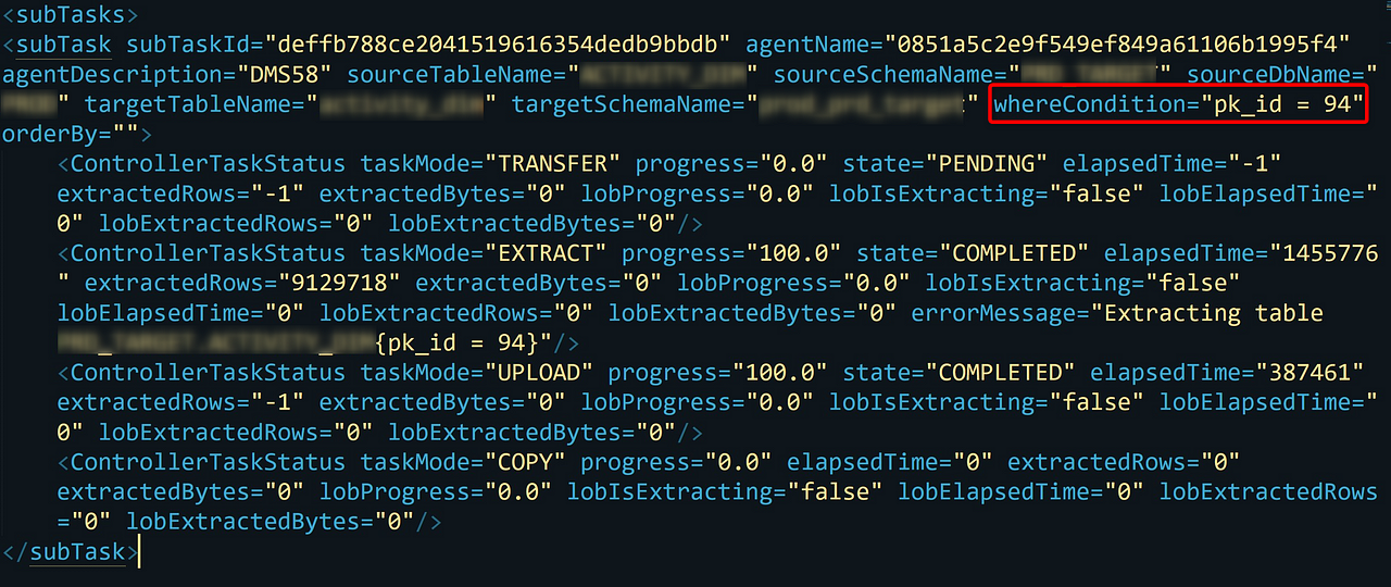 redshift data types numeric