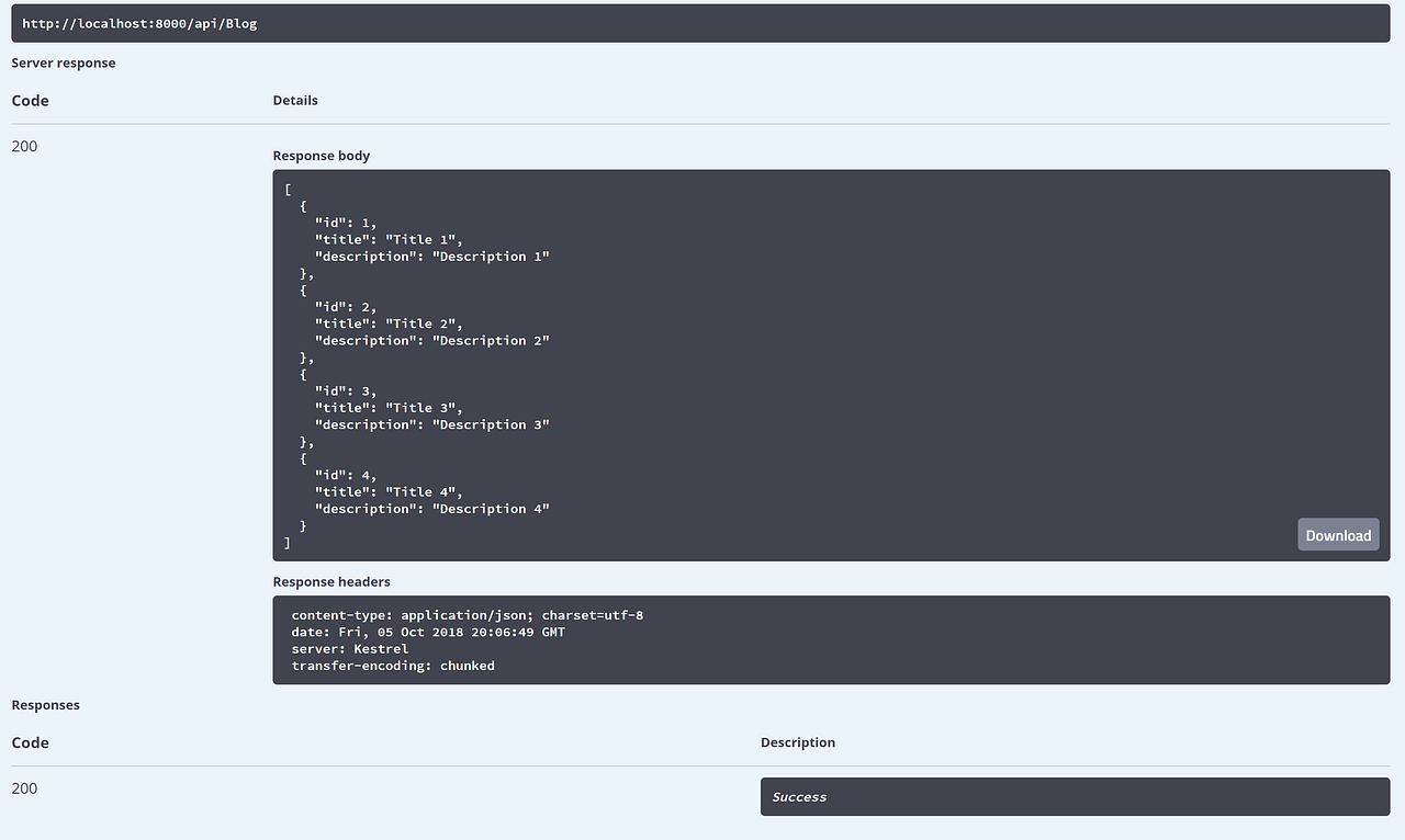 Using Docker Compose For Your Asp Net Ef Core Integration Tests Deploy Api Part 1 Dev Community 
