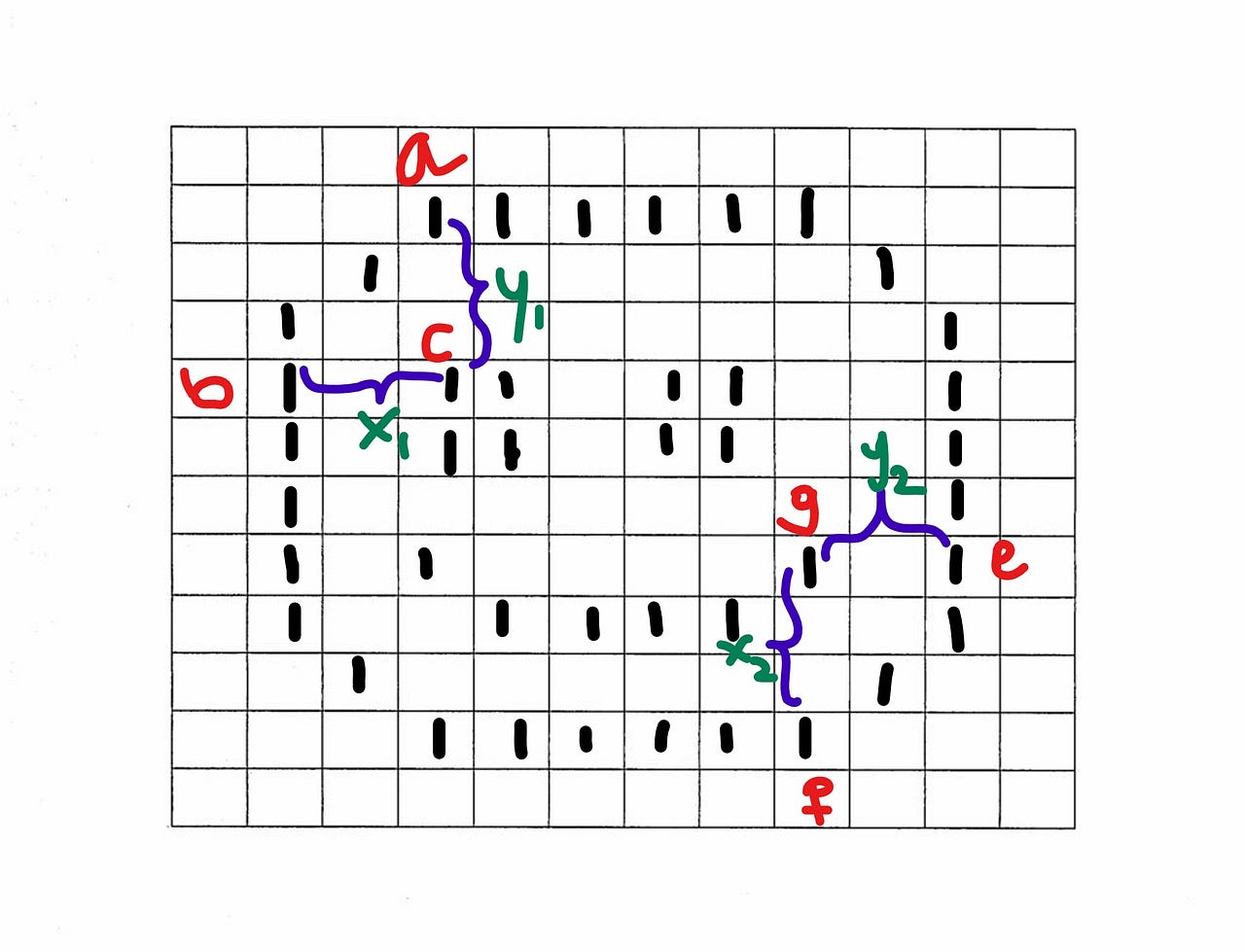 keras data augmentation