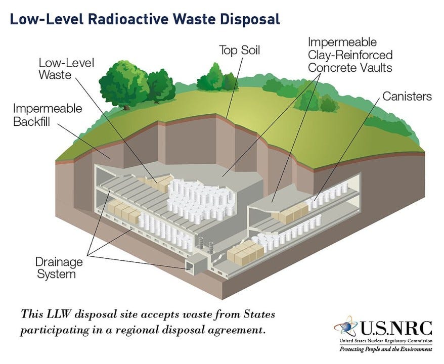 The nuclear waste storage facility in Australia a community