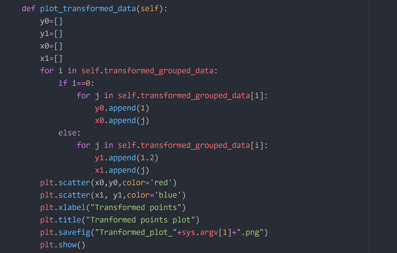 Fischer’s Linear Discriminant Analysis in Python from scratch
