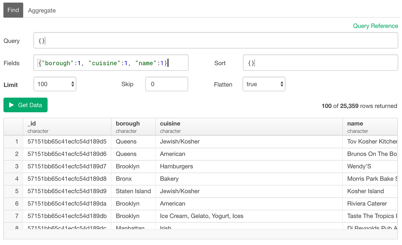 An Introduction to MongoDB Query for Beginners | by Kan Nishida | learn ...