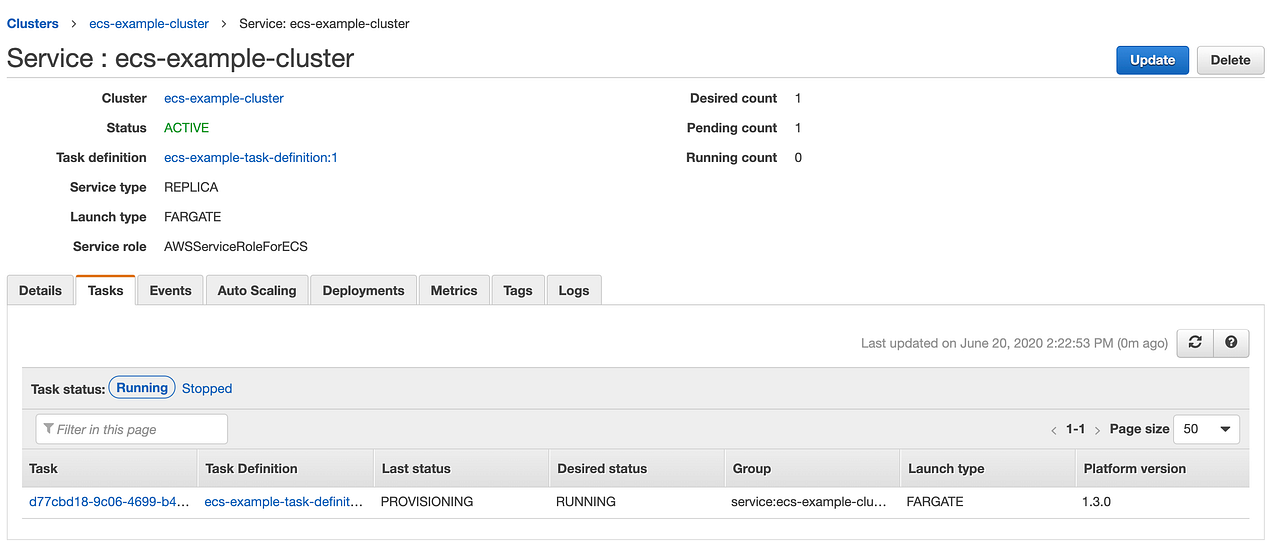 Step by Step Guide of AWS Elastic Container Service(With Images) by