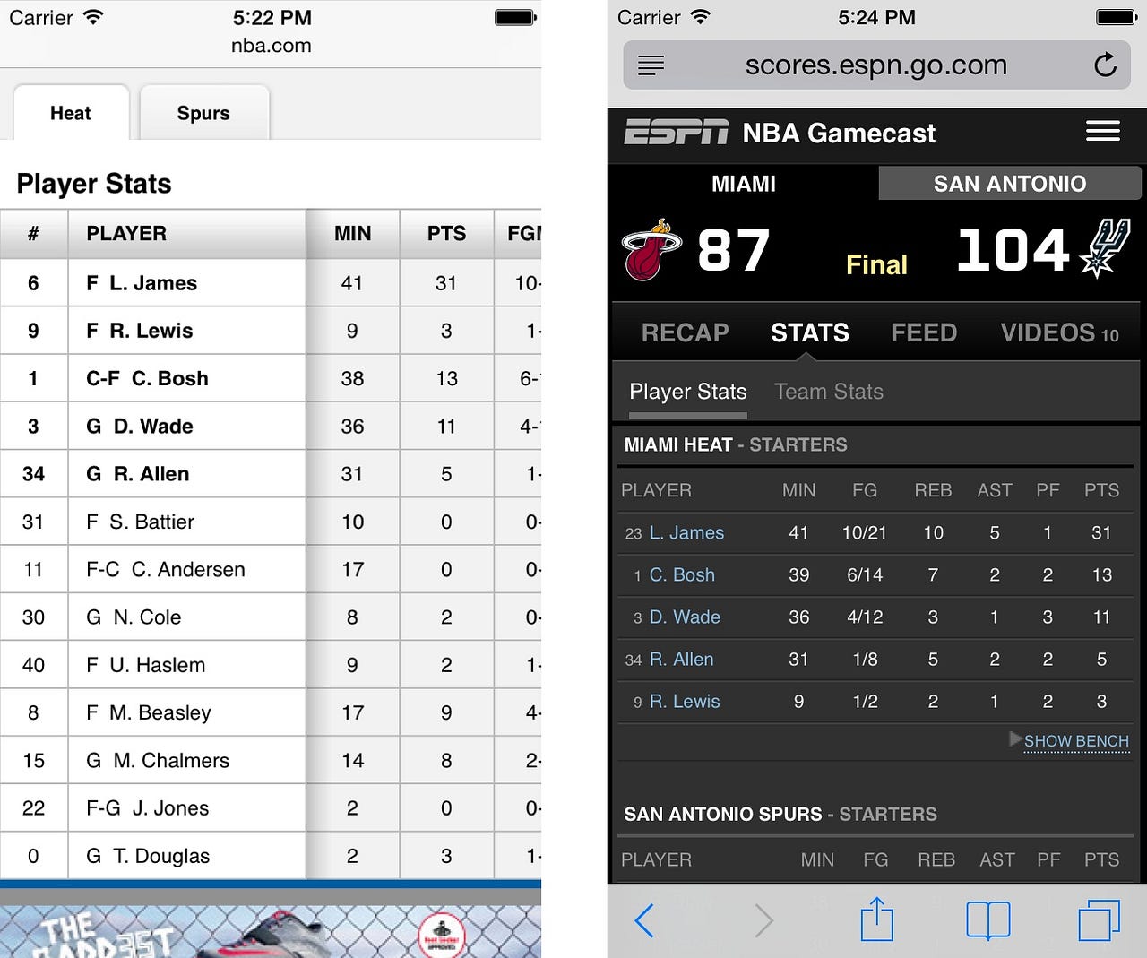 Material Design exploration: NBA scores | by Francis Cortez | Medium