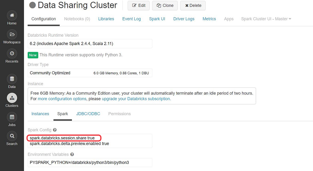 Data Sharing Between Multiple Spark Jobs In Databricks By Karthikeyan 