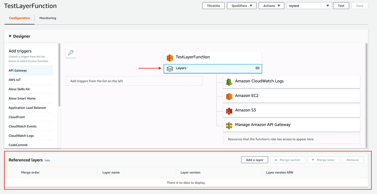 NodeJS Runtime Environment with AWS Lambda Layers by Anjan Biswas