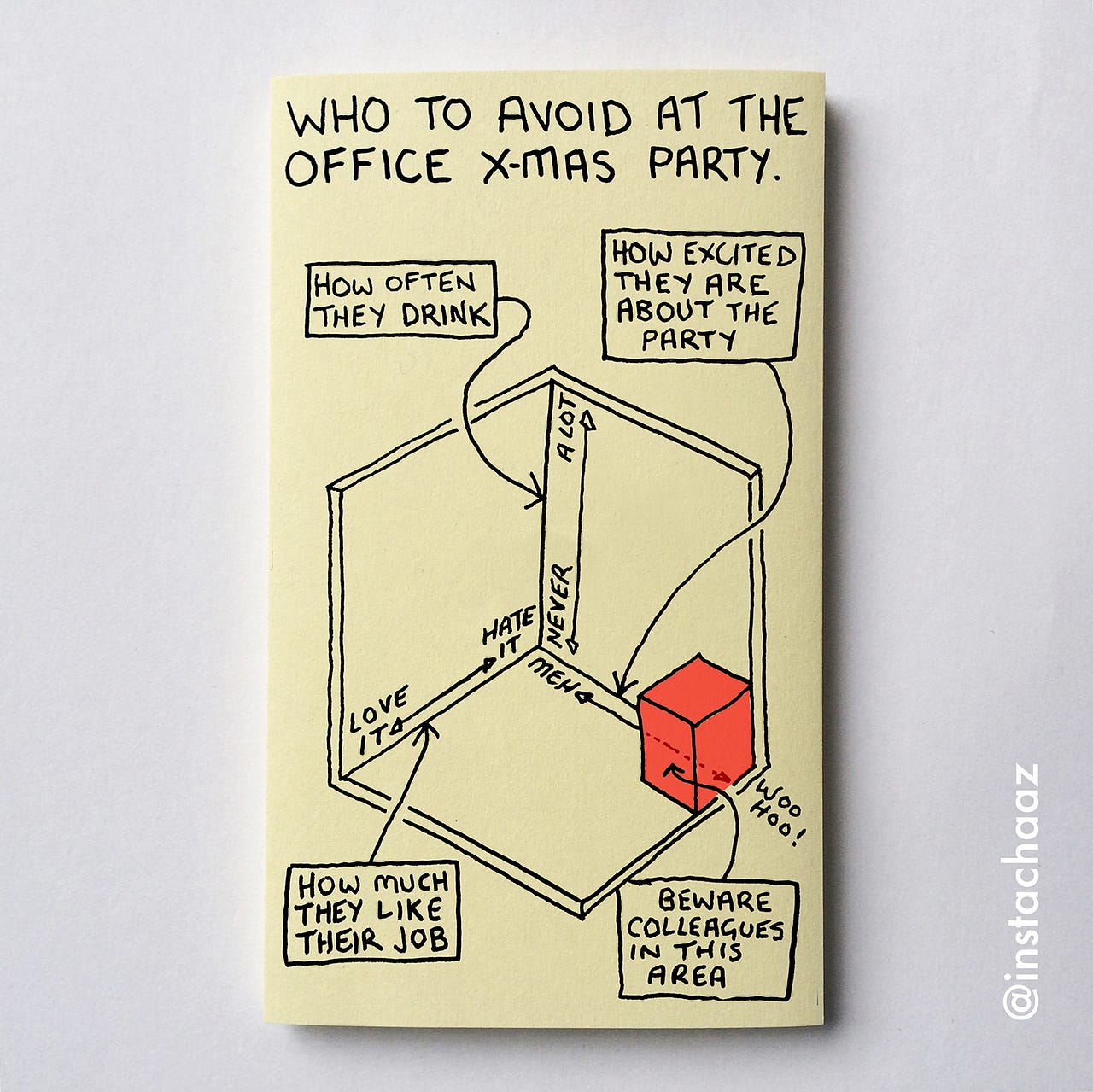 Your Office Christmas Party Explained… | by Chaz Hutton | Medium