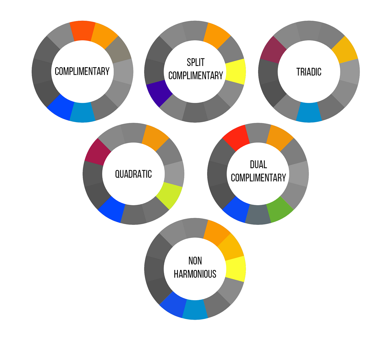 How to Create Powerful Color Contrast in Your Photos by Steven Spicer
