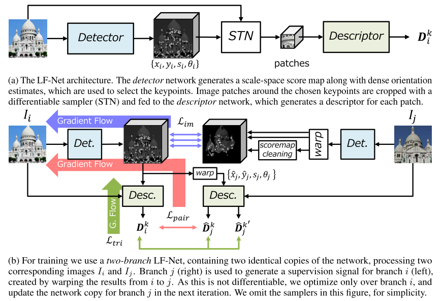 Computer vision essay 06 picture